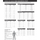 Charles River Size Chart